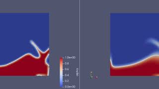 Dambreak Comparison (VOF method)