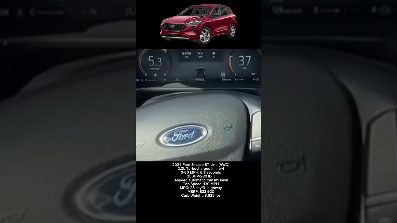 2024 Ford Escape St-Line 0-60 Mph 