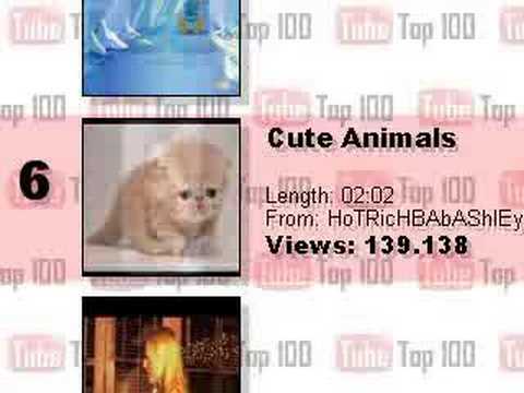 YouTube Top 10 - July 5, 2007