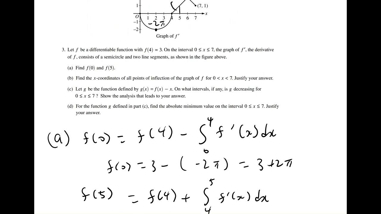2022 AP Calculus BC Free Response Question 3 Solution [Student] YouTube