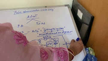 What is administration? Video 1 ( general introduction)