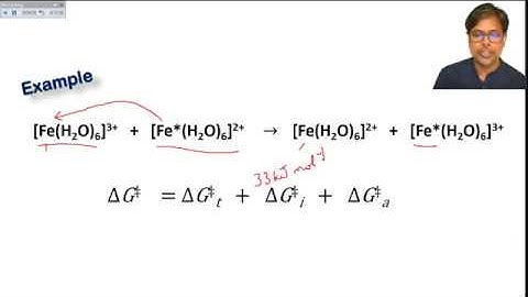 Redox reactions in Coordination complexes Outer sphere mechanism