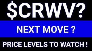 CRWV Stock Technical Analysis | CrowdWave, Inc.| key Levels To Watch