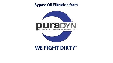 How to change the Puradyn replacement filter element.