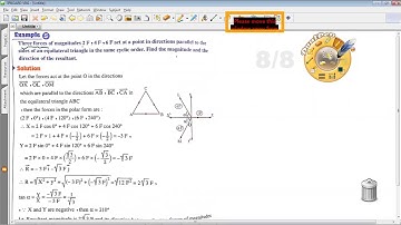 The resultant of coplanar forces meeting at a point (3)
