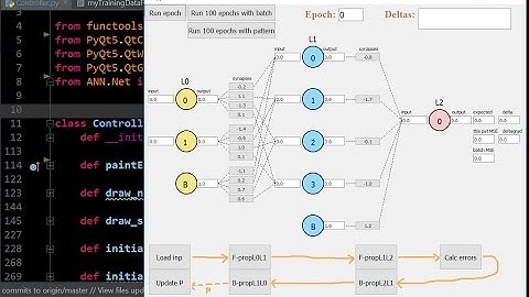 Neural Network Tutorial and Visualization (setting up – part 4)