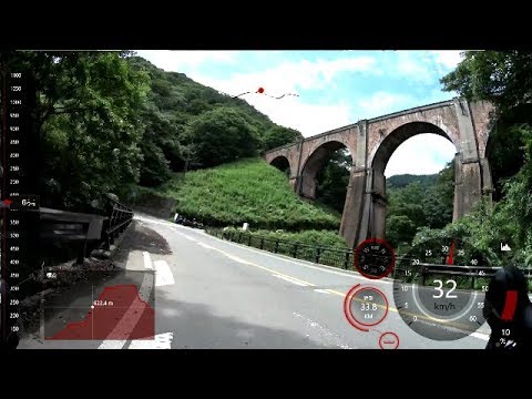頭文字d聖地巡礼 ロードバイクで碓氷峠ヒルクライム Youtube 頭文字d聖地巡礼 ロードバイクで碓氷峠ヒルクライム Youtube