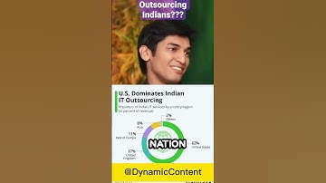 IT Boom vs US Tech vs Indians Outsourcing #shorts #india #ashneergrover #sharktankindia #kohli