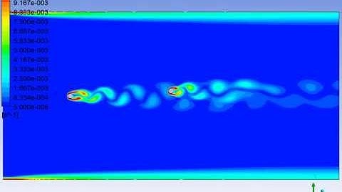 vortex shedding on two cylinders that are not perfectly in line with each other