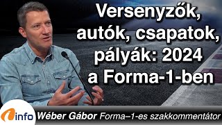2024 in Formula 1: drivers, teams, cars and tracks. Gábor Wéber, Inforádió, Arena
