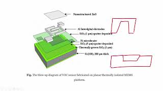 mod04lec14