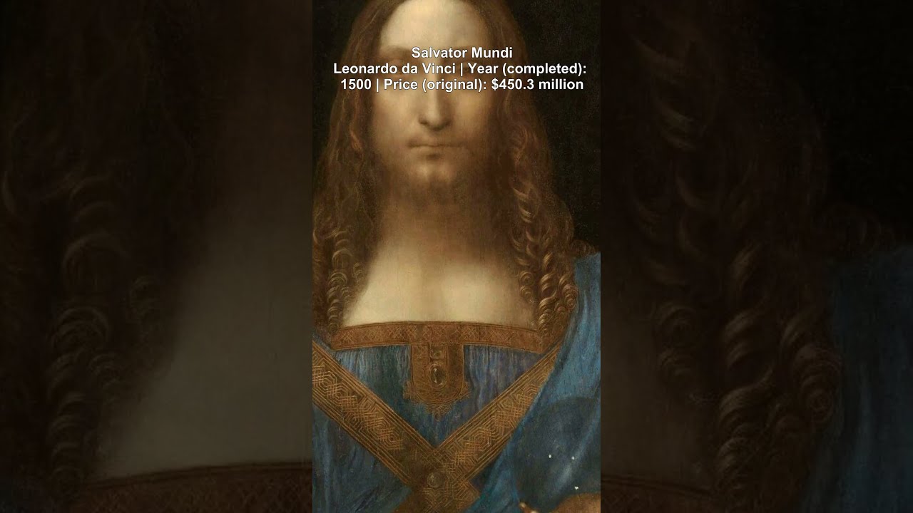 Expensive Paintings That Fetched Millions 