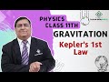Kepler's First Law and the Shape of Planetary Orbits
