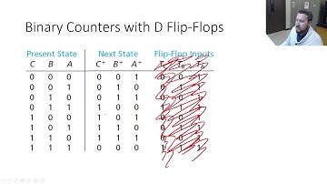 ECE 2372.001 November 13th "Binary Counters"