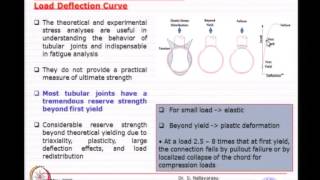 Mod-04 Lec-02 Tubular Joint Design for Static and Cyclic Loads - 2