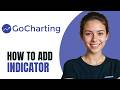 How To ADD INDICATOR GoCharting 2026