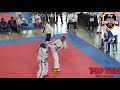 HIGHLIGHT - Taekwon Do Champion League - DemonCat - Tkd - TORNEO TCL