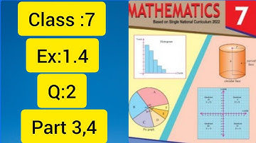 class 7 ex 1.4 Q: 2 part: 3,4 verify the associative properties