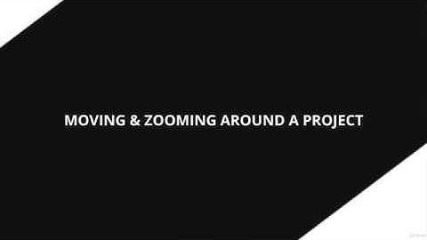 Adobe Photoshop CC Tutorials : Moving  Zooming Around a Project (Beginning to Advanced)