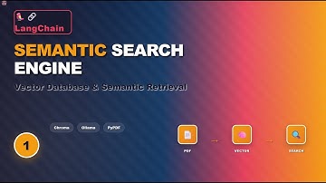 Langchain v1 Projects 1 - Semantic Search for Foundational RAG with code files