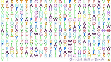 Gene Music using Protein Sequence of PRLHR "PROLACTIN RELEASING HORMONE RECEPTOR"