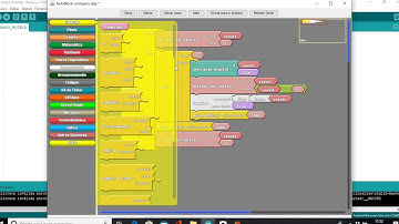 Ardublock e o comando repita.