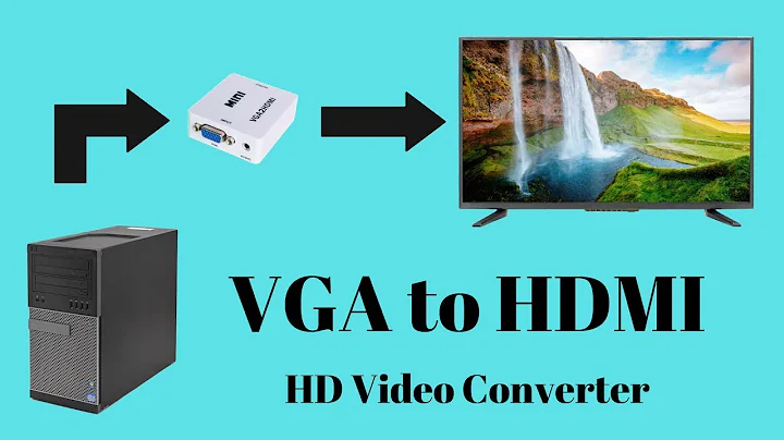 How to connect an older VGA computer/laptop to an HDMI monitor or TV