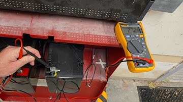 Notifier NFS-640 | How to do AC/DC Voltage Testing