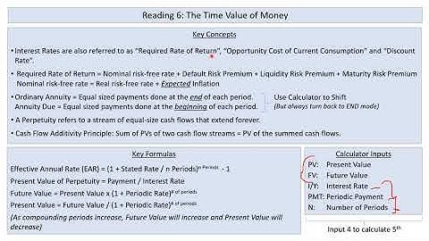 CFA Level 1 - Quantitative Methods - Time Value of Money Lecture