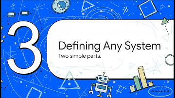 Axiomatic Systems Theory: Universal Framework for Complexity