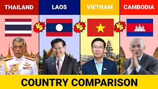 Thailand Vs Laos Vs Vietnam Vs Cambodia || Country Comparison 2023 || Versus Kingdom
