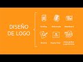 ✨ El proceso completo de diseño de logotipo ✨ 🤗