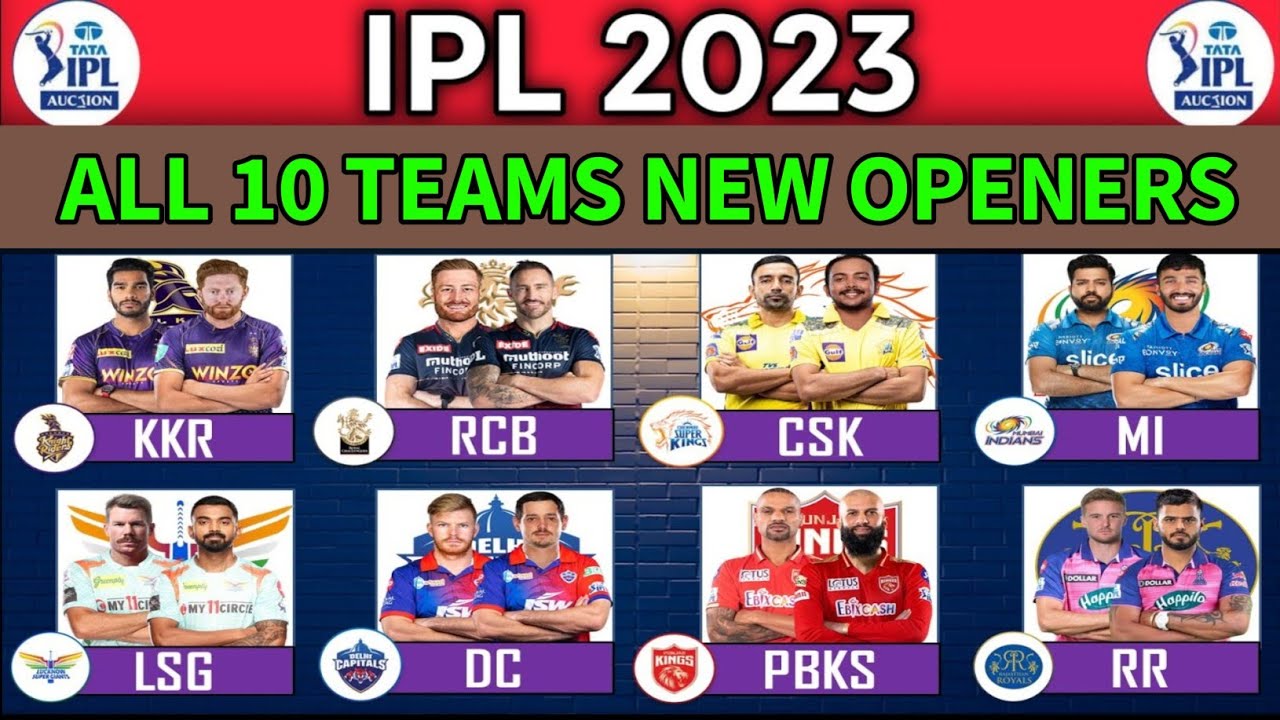 IPL 2023- All Teams Openers List | TATA IPL 2023 All 10 Teams Openers | All Teams Openers IPL 2023