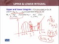 MTH621 Real Analysis I Lecture No 172