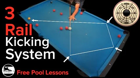 3 rail kick shot system  (Free Pool Lessons) 
