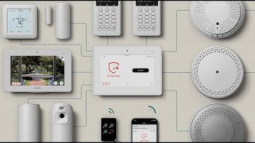 PROSERIES BRINGS IT ALL TOGETHER