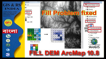 FIX ArcGIS 10.8 Fill Problem | Fill DEM Errors in ArcGIS | Fill Problem With DEM Data | Fill error