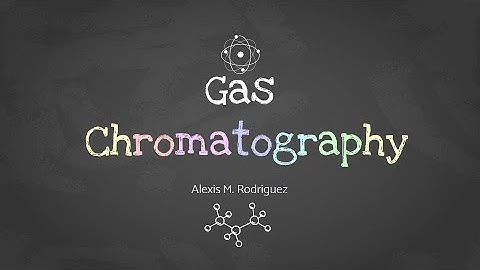 GAS CHROMATOGRAPHY  |  Chromatographic Methods of Analysis (Part 1)