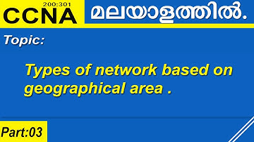 CCNA Malayalam Tutorials: Part 03: Types of networks based on geographical area: CCNA 200-301