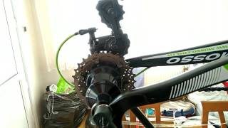 Sycnros Rr2.0 Hub Sesi̇