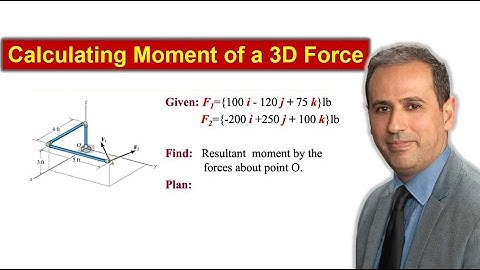 How to Calculate Moment of a 3D Force! | Statics Example Explained in 6 Minutes! #EGE210 #020