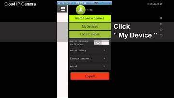Sinopine Wifi/3G/4G Cloud Smart IP Camera System