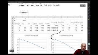 7.2 One Dimensional Consolidation Laboratory Testing screenshot 3