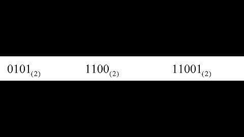 How to Find the 1’s Complement of Binary Numbers | Binary Complement Explained 25