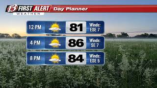 Slightly Cooler Weekend; Warm to Start Work Week