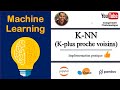 Comprendre knn k plus proches voisins  exemple pratique  machine learning