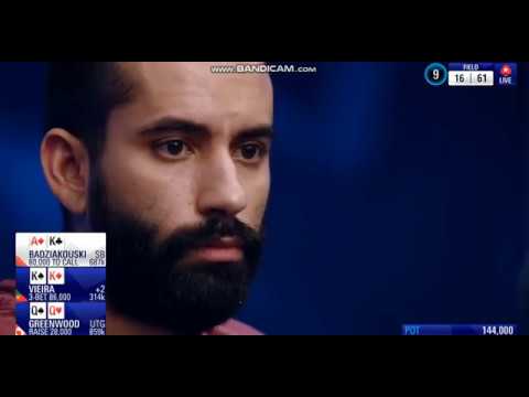 Что такое Buy-In и Freeroll: Основные понятия