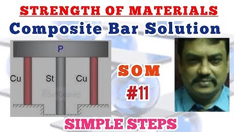 Composite bar concept | Strength of Materials | SOM | B.tech | English | Gate