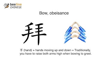 Learn a Chinese character in one minute (9): Bow, obeisance