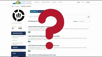Open Data Portal- Suggest a Dataset!